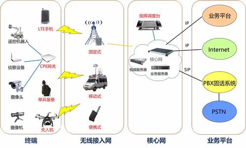 薛開安出席2019全球中小企業(yè)長(zhǎng)安大會(huì)籌備會(huì)，共話物聯(lián)網(wǎng)技術(shù)研發(fā)新篇章